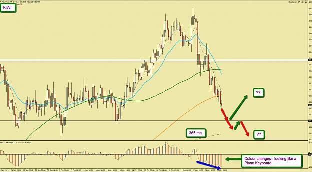 Click to Enlarge

Name: Kiwi_Plan_27Oct.png
Size: 80 KB