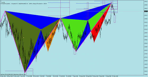 Click to Enlarge

Name: eurjpy-h4-liteforex-group-of.png
Size: 71 KB