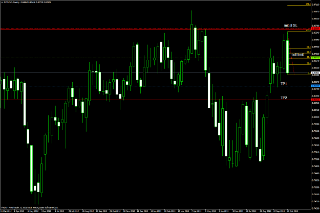 Click to Enlarge

Name: nzdusdweeklyj161026tradingplan.png
Size: 77 KB