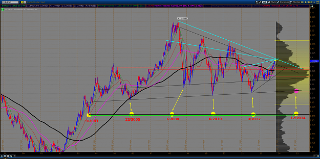 Click to Enlarge

Name: euro-weekly_035.png
Size: 619 KB