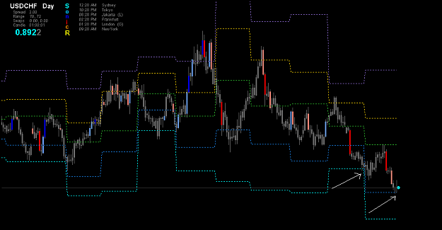 Click to Enlarge

Name: usdchfdaily27octb.png
Size: 32 KB