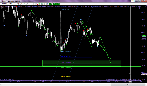 Click to Enlarge

Name: USDJPY_PRZ.png
Size: 97 KB