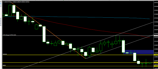 Click to Enlarge

Name: swissy daily 28 10 2013.png
Size: 34 KB
