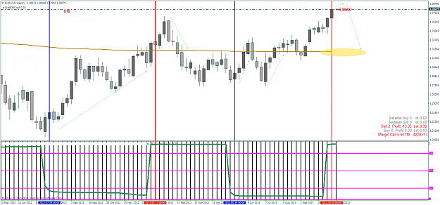 Click to Enlarge

Name: eurusdweekly.png
Size: 80 KB