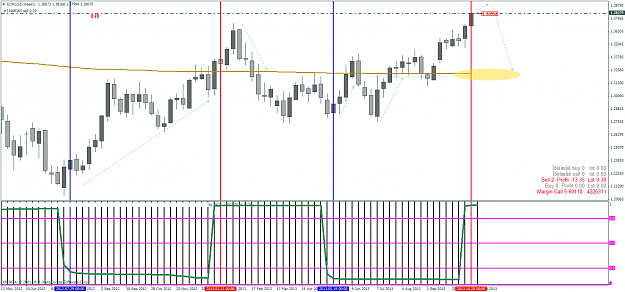 Click to Enlarge

Name: eurusdweekly.png
Size: 80 KB
