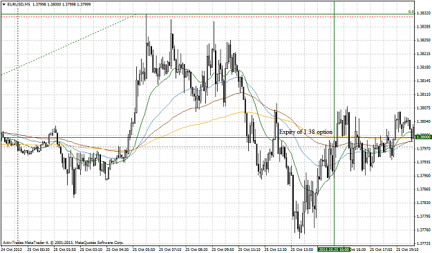 Click to Enlarge

Name: eurusdm5.png
Size: 63 KB
