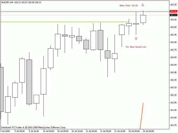 Click to Enlarge

Name: audjpy h4.gif
Size: 10 KB