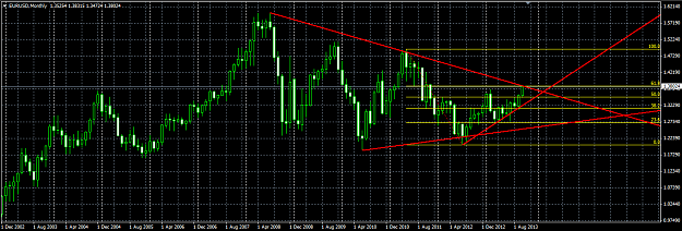 Click to Enlarge

Name: EURUSD 281013.PNG
Size: 47 KB