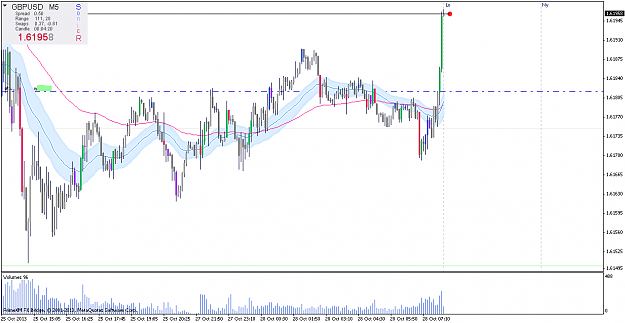 Click to Enlarge

Name: gbpusd.armm5.png
Size: 27 KB