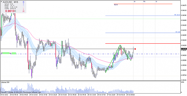 Click to Enlarge

Name: audusd.armm15.png
Size: 30 KB