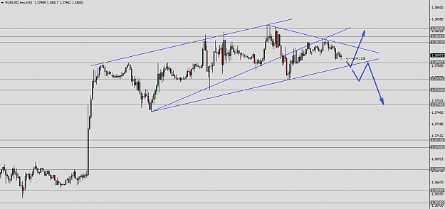 Click to Enlarge

Name: eurusd tradeseeker 28.10.2013-1.PNG
Size: 40 KB