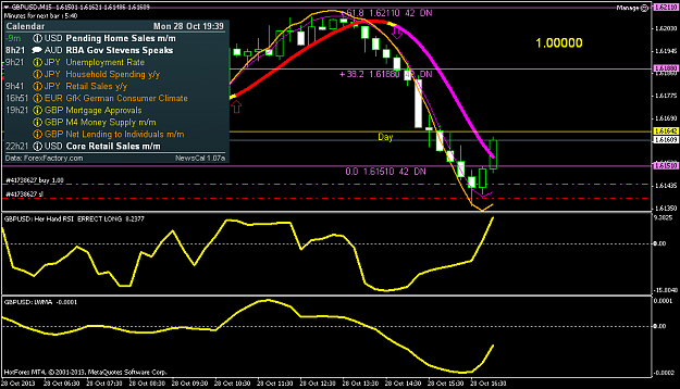 Click to Enlarge

Name: gbpusd-m15-fxopen-investments-inc-5.png
Size: 44 KB