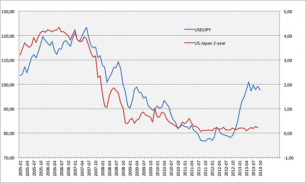 Click to Enlarge

Name: USDJPY.png
Size: 118 KB