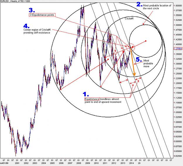 Click to Enlarge

Name: EURUSD_Weekly.jpg
Size: 169 KB