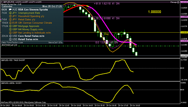 Click to Enlarge

Name: gbpusd-m15-fxopen-investments-inc-2.png
Size: 43 KB