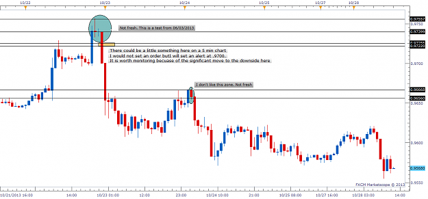 Click to Enlarge

Name: 0110282013audusd.png
Size: 47 KB
