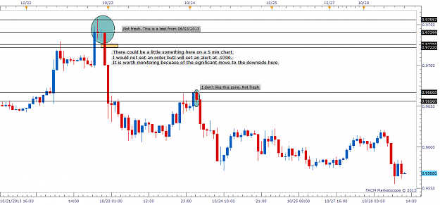 Click to Enlarge

Name: 0110282013audusd.png
Size: 47 KB