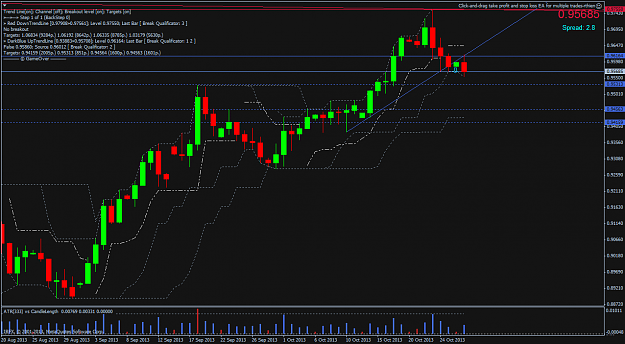 Click to Enlarge

Name: audusddaily.png
Size: 59 KB
