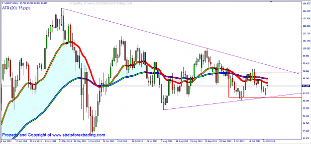 Click to Enlarge

Name: Example of PRICE just whizzing UP & DOWN within the BOSS Control Candle.png
Size: 58 KB