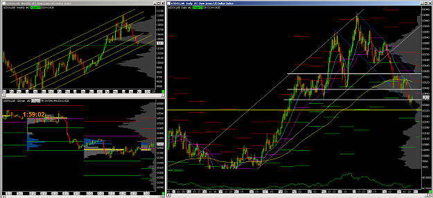 Click to Enlarge

Name: dow-jones-dollar_066.png
Size: 60 KB