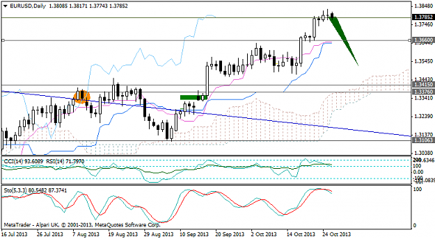 Click to Enlarge

Name: 131028_eu_d1_2145.png
Size: 27 KB