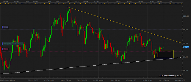 Click to Enlarge

Name: usd.jpy.png
Size: 56 KB