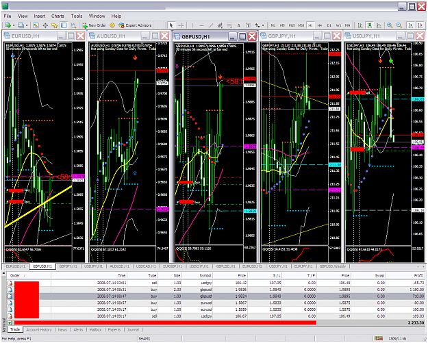 Click to Enlarge

Name: chart1769.PNG
Size: 145 KB