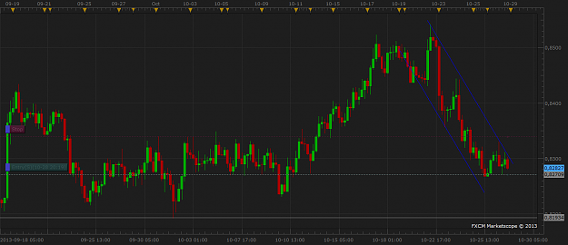 Click to Enlarge

Name: nzd.usd.png
Size: 55 KB
