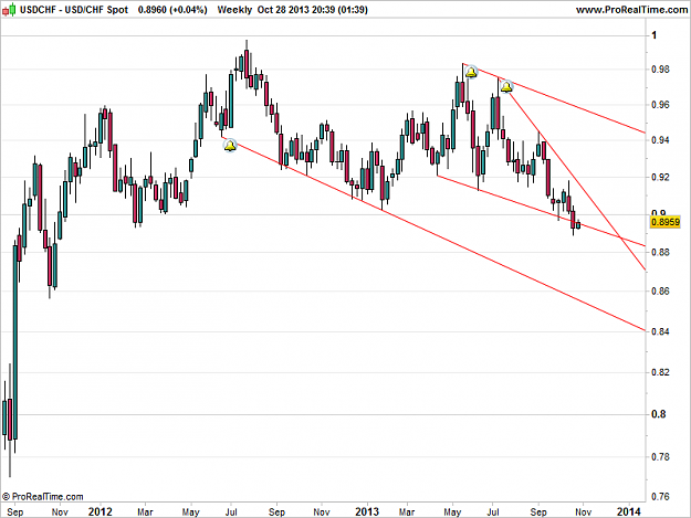 Click to Enlarge

Name: CHF Spot.png
Size: 23 KB