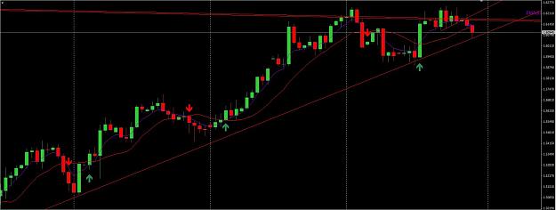 Click to Enlarge

Name: Daily uptrend.JPG
Size: 96 KB