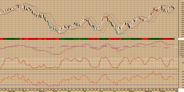 Click to Enlarge

Name: gbp-daily1.png
Size: 49 KB