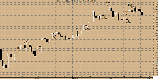 Click to Enlarge

Name: gbp-daily2.png
Size: 31 KB