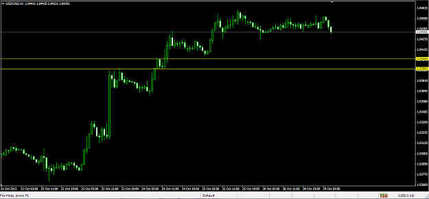 Click to Enlarge

Name: USDCADH1Demand291013.png
Size: 38 KB
