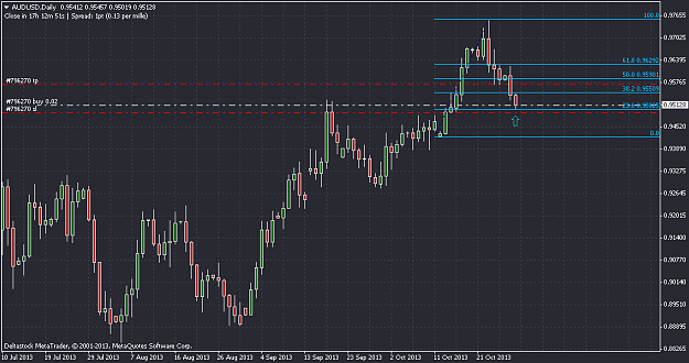 Click to Enlarge

Name: audusddaily.png
Size: 36 KB