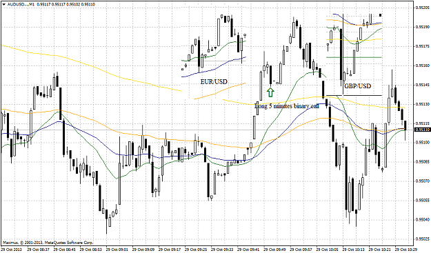 Click to Enlarge

Name: audusd...m1.png
Size: 56 KB