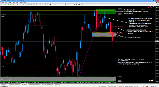 Click to Enlarge

Name: GBPUSD Short - 29102013.png
Size: 125 KB