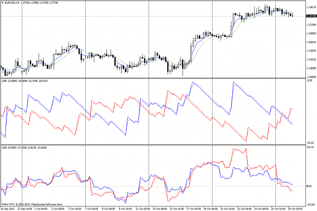 Click to Enlarge

Name: eurusdh4 20131029.png
Size: 67 KB