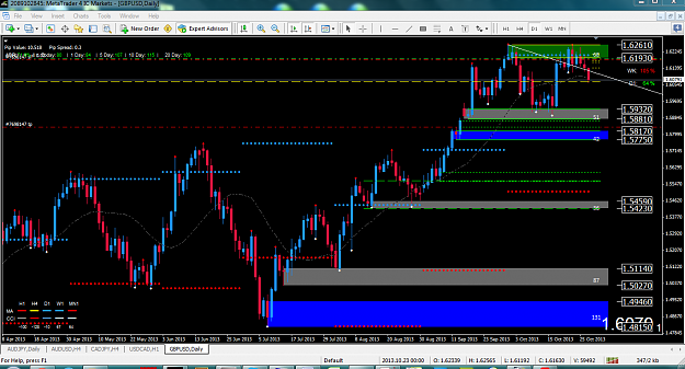 Click to Enlarge

Name: gbpusd_d1.png
Size: 131 KB