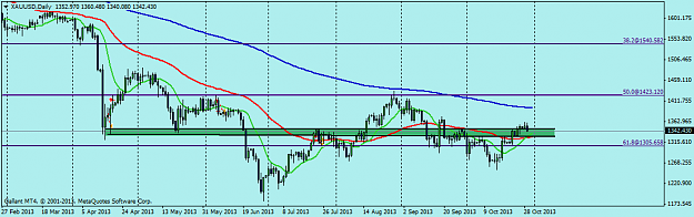 Click to Enlarge

Name: xauusddaily.png
Size: 34 KB