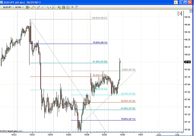 Click to Enlarge

Name: usdjpy.PNG
Size: 30 KB