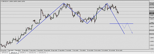 Click to Enlarge

Name: GBPUSD tradeseeker 29.10.2013 1.PNG
Size: 27 KB