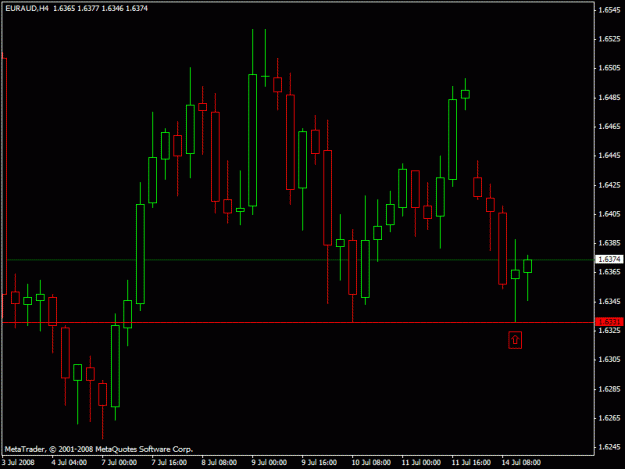 Click to Enlarge

Name: 07.14 euraud.gif
Size: 15 KB
