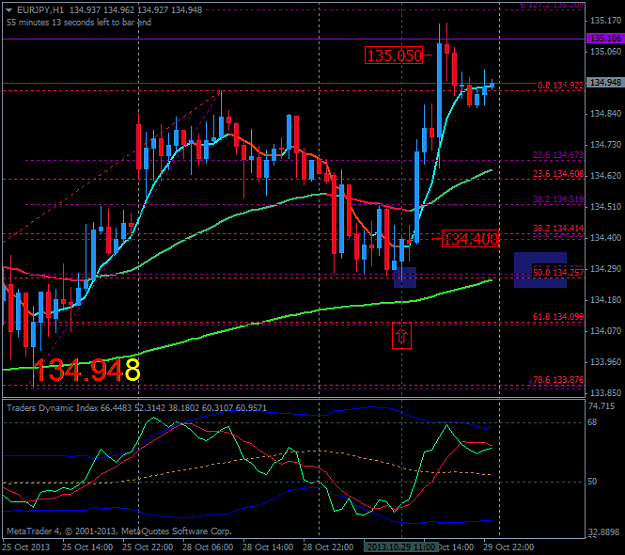 Click to Enlarge

Name: eurjpy-h1-29102013.png
Size: 42 KB