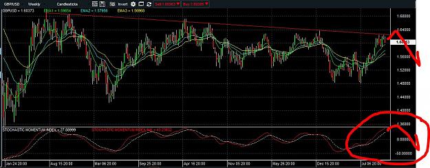 Click to Enlarge

Name: 10_29_13 gu weekly nearing a top.JPG
Size: 131 KB