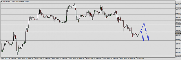 Click to Enlarge

Name: GBPUSD-tradeseeker-30.10.2013.png
Size: 20 KB