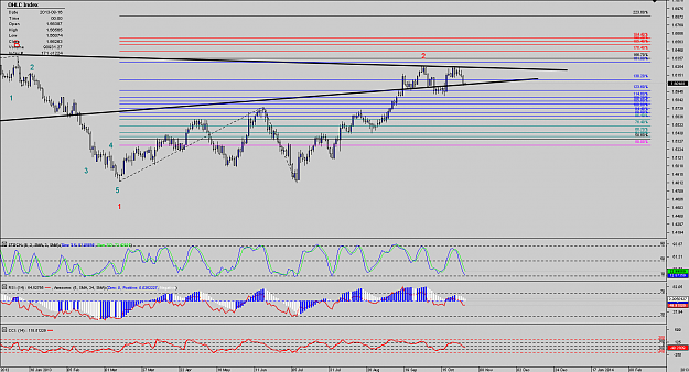 Click to Enlarge

Name: Chart_GBP_USD_Daily_snapshot.png
Size: 47 KB