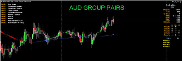 Click to Enlarge

Name: pips - aud group pairs.png
Size: 35 KB