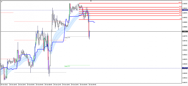Click to Enlarge

Name: usd_chf.png
Size: 46 KB