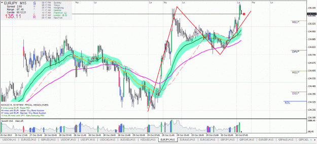 Click to Enlarge

Name: eurjpy.gif
Size: 71 KB