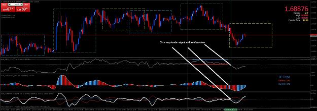 Click to Enlarge

Name: gbpaud_fxm15 oct 30.jpg
Size: 307 KB